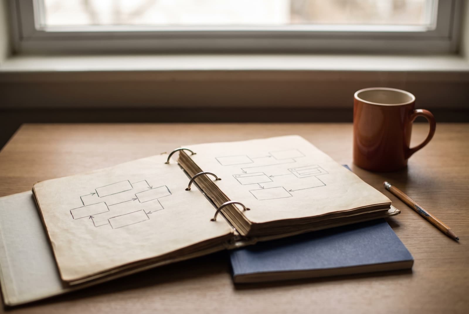 An open ring-bound manual on a desk beside a mug and a pencil, its pages showing plain box-and-arrow diagrams.